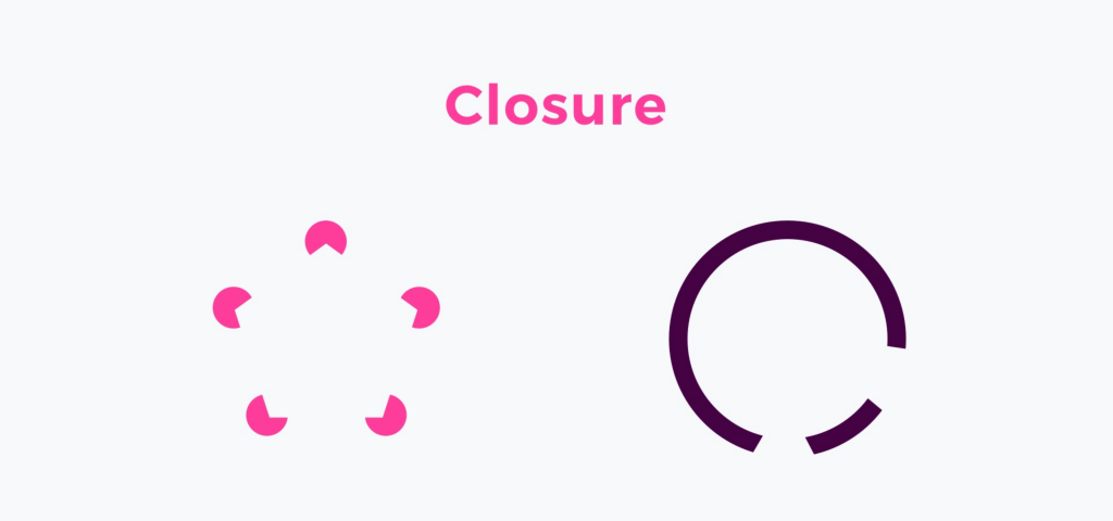 اصل تکمیل یا بستار (The law of closure)